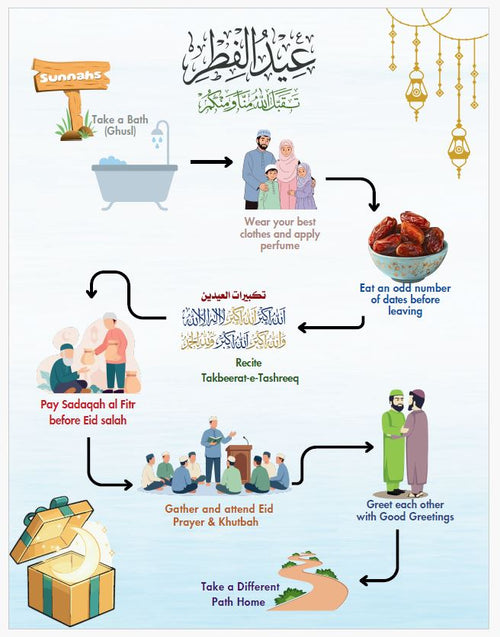 Ramadan Activity Book - Free